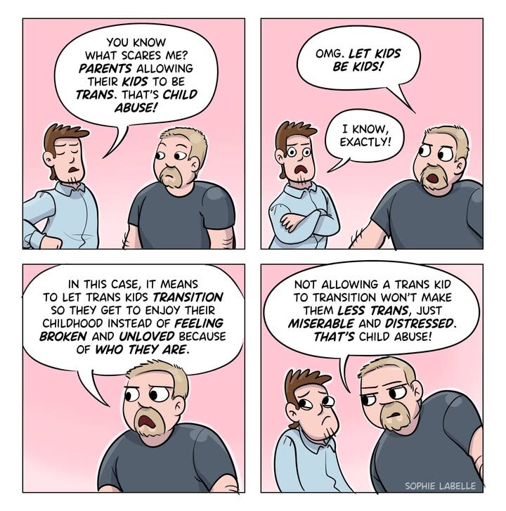 Posted media